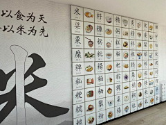 用户a1DCHuJc采集到餐饮食堂