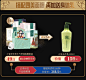 百雀羚护肤品套装女水能量高端系列三件套补水保湿滋润精华护肤品-tmall.com天猫