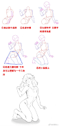 来自分享