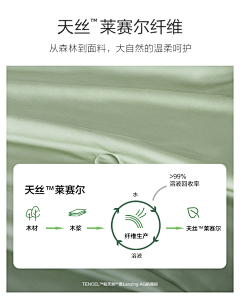 夫人_Jack采集到FG项目