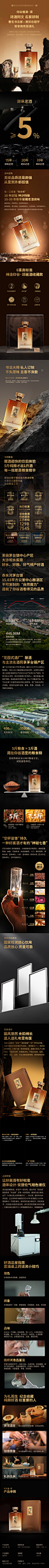 白酒详情