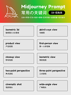 Ridor_小兜采集到ai关键词