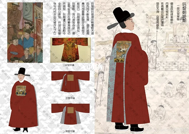 （二）明朝官员服饰变化之外摆｜汉服之明朝