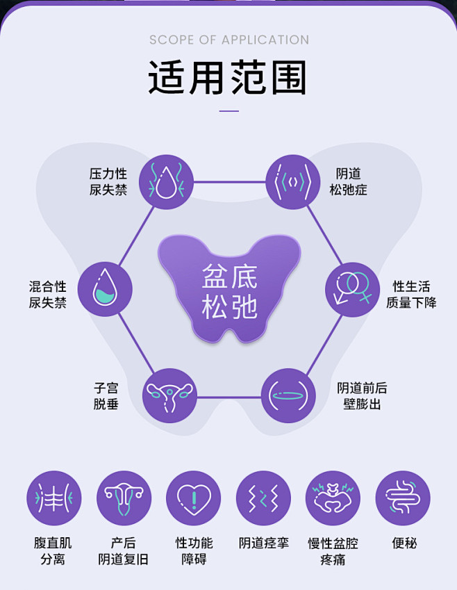 澜渟盆底肌修复仪训练器家用产后收缩腹直肌...