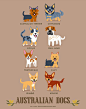 Designer Creates An Adorable Guide To The Dogs Of The World By Geographic Origin