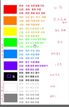 HN-采集到A-A角色临摹积累库