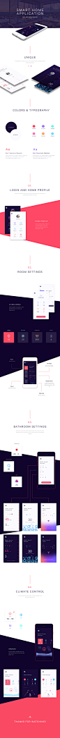 Smart home control app | @Awesome ‎‎‎‎ ‎‎‎‎‎ ‎Design | https://www.behance.net/gallery/45816045/Smart-home-control-app