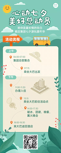 e沙漏呀采集到流程