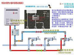 安森刘采集到循环水