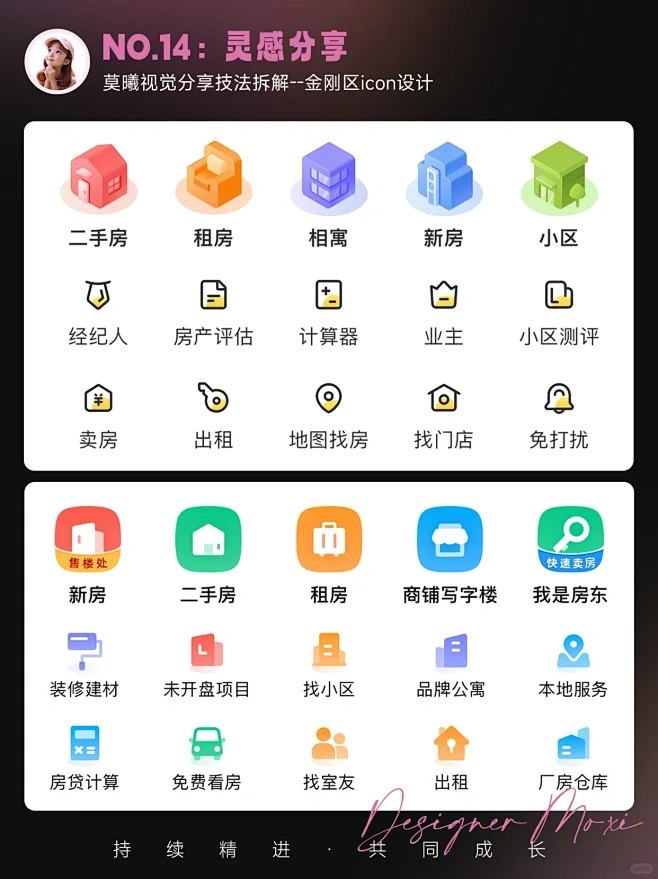 灵感分享14|金刚区icon设计-花瓣网