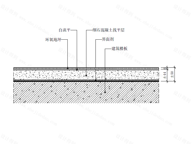 【地坪】环氧地坪节点图-设计得到