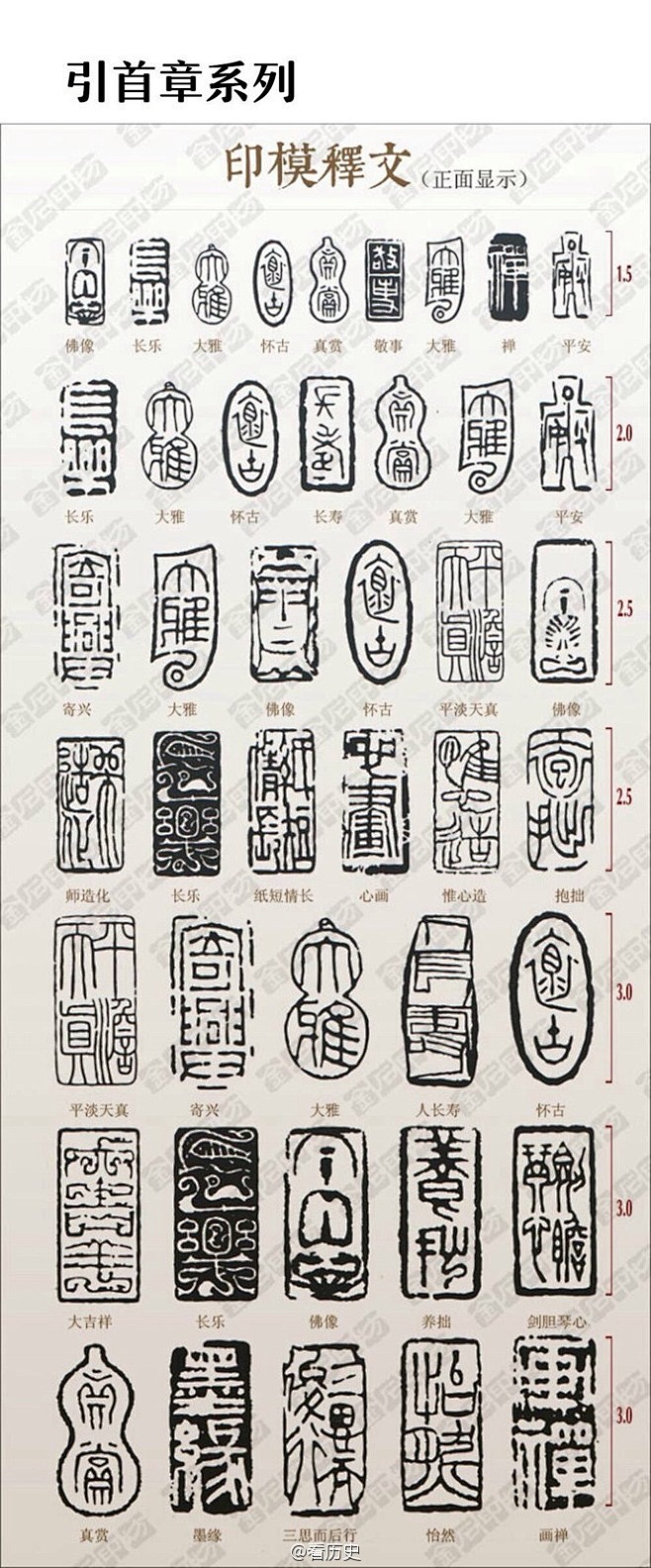 经典篆刻印模