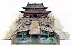 用户8OfRNq30采集到中国传统建筑