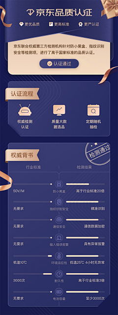 玉玉子ω采集到APP-VIP