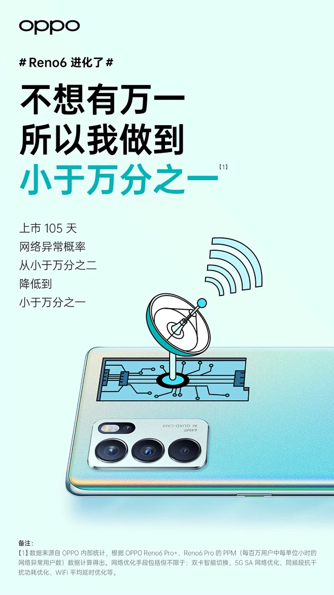 12张OPPO简洁舒适的营销海报-花瓣网