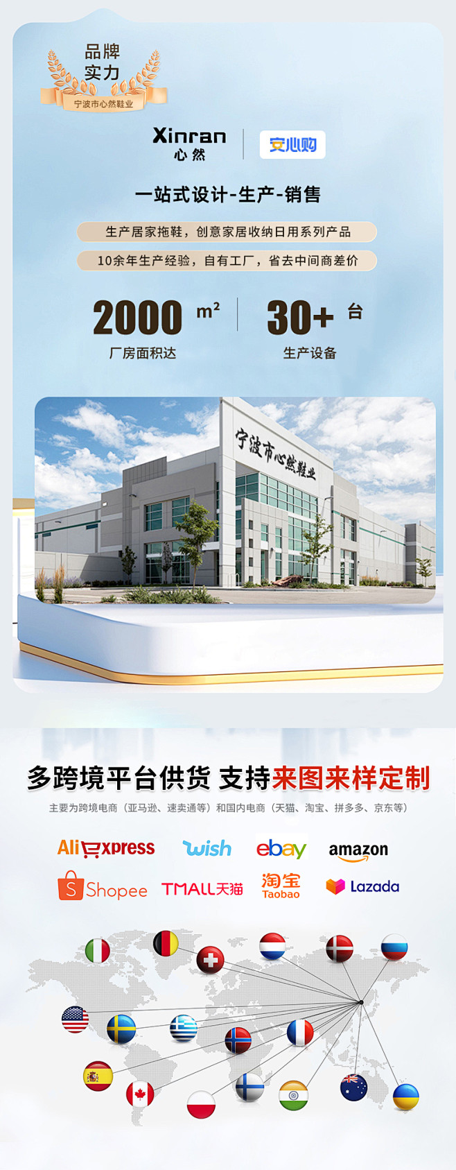 详情页