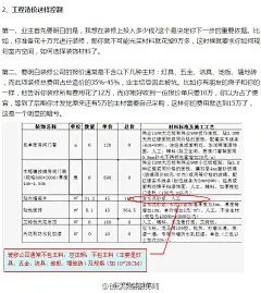 装修预算是装修前期控制好家装造价的最有用的环节，是权衡家装工程量的大小、装修项目及材料档次的保证。下面教大家怎么看懂装修预算表，可以避免很多你不知道的装修陷阱！