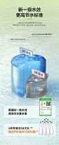 产品对比模块