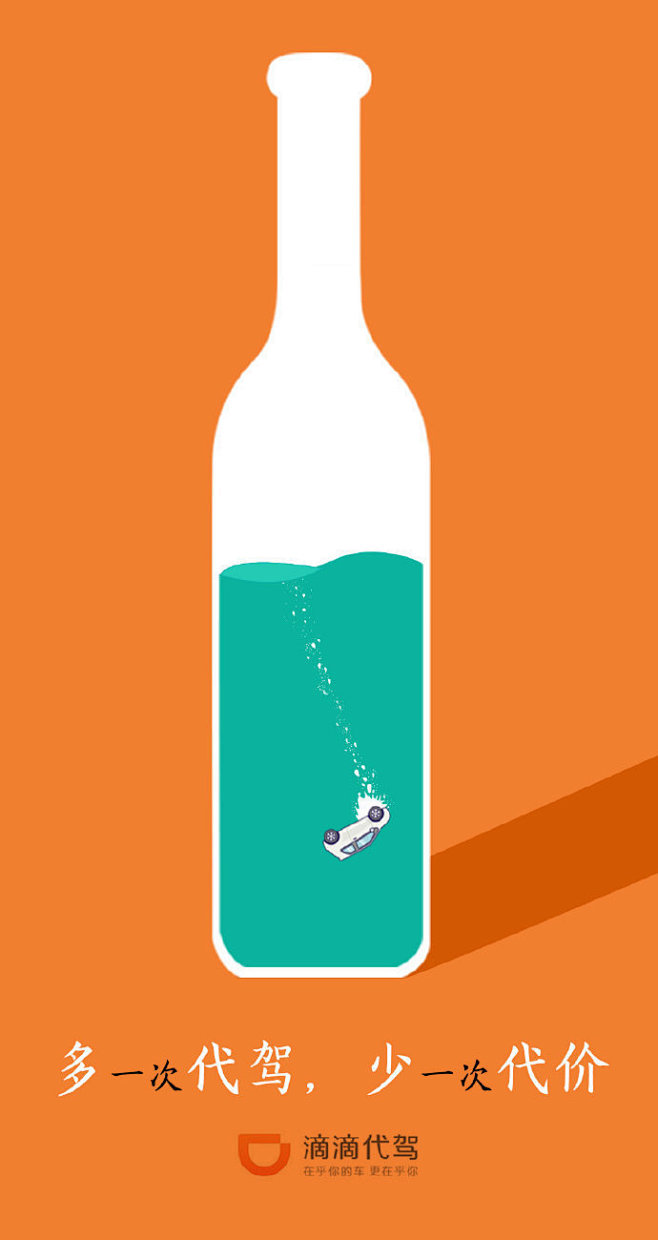 酒驾海报 ​​​​