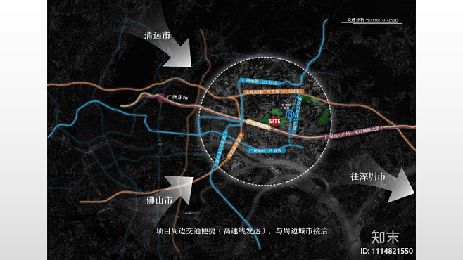 区位分析_09
