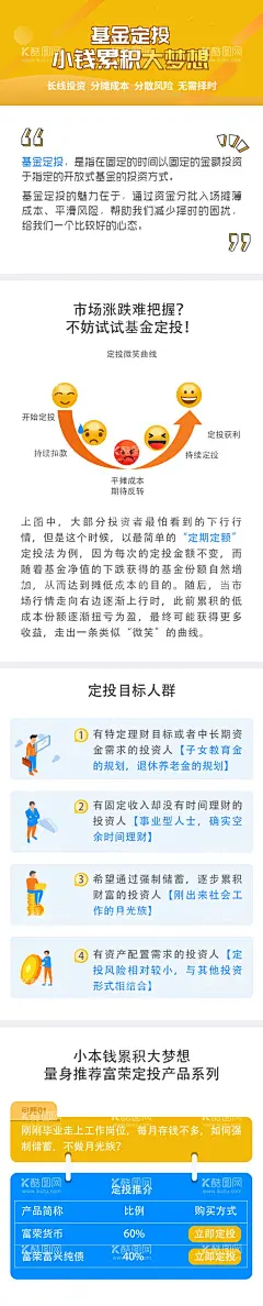 基金定投大梦想长图  - 源文件下载【酷图网】海报,长图,金融,基金定投,扁平,科普,大梦想,微笑曲线,人群,