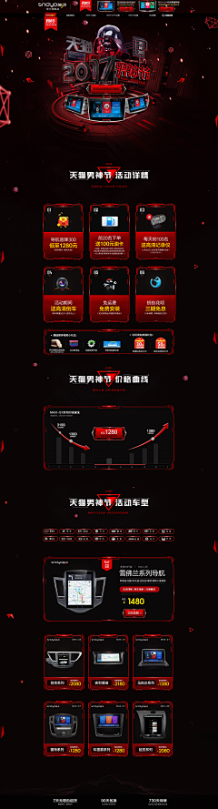尹大小姐采集到女神么么哒