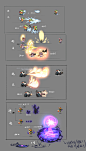 Character skill/vfx/anim concept