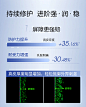 珀莱雅源力面膜2.0补水保湿修护敏感肌维稳泛红晒后修复舒缓救急-tmall.com天猫