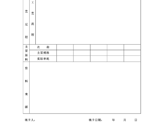 化工工艺管理概论 - MBA智库文档