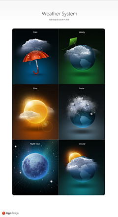 Amin-Library采集到天气界面设计