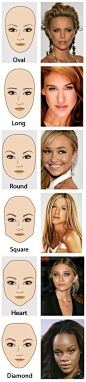  #画眉毛技巧# Tips for Perfect Eyebrows / different face types and the right eyebrow shape  #彩妆小知识# #不同脸型的眉毛画法# @予心木子
