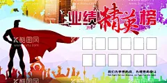 业绩精英榜  - 源文件下载【酷图网】销售冠军,销售冠军榜,销售冠军海报,销售冠军展板,年度销售冠军,销售冠军挂画,销售冠军栏,销售榜,销售精英,销售能者,销售达人,龙虎榜,荣誉栏,光荣榜,销售精英榜,销售排行榜,企业荣誉,员工风采,胜利之星,奖杯,红色,销售榜样,员工天地,营销冠军,奖牌,销售第一,业绩榜,优秀员工,公司荣誉,仪式庆典,