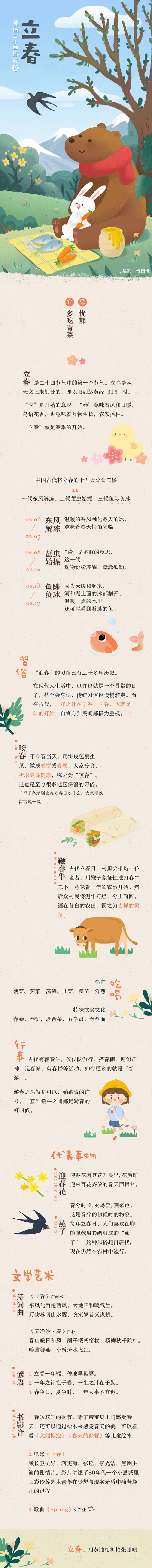 今日立春<br/>插图@饭团饭 ​​​​...