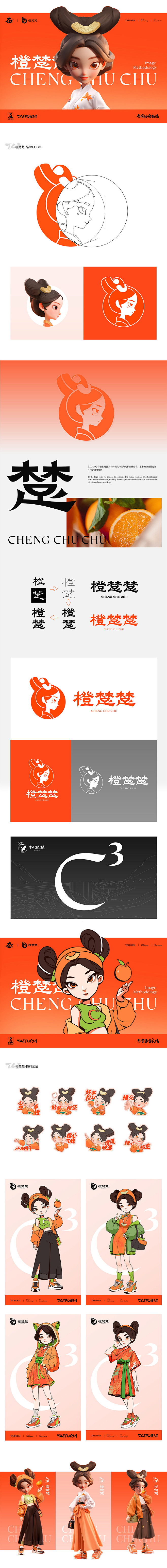 橙楚楚（态形象）品牌IP品牌口号塑造平面...