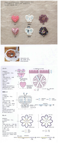 森林狂想采集到手工