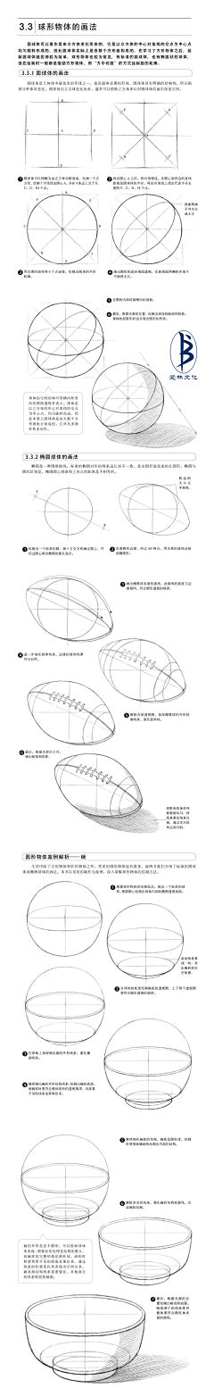 一只暴走的兔子采集到3-绘画-线稿图