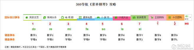 360导航《菜单钢琴》加强版全新上htt...