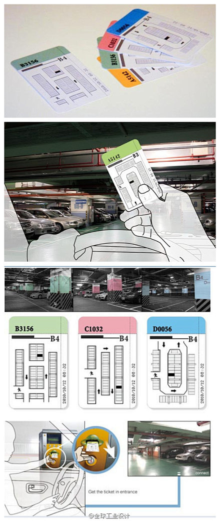 【停车场空位指引卡】进入停车场，你是不是...