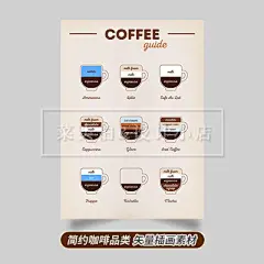 简约多种咖啡手绘饮品展示海报矢量插画咖啡菜单品类展示设计素材-淘宝网