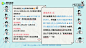 #令人心动的offer3# 新媒体物料 排版参考