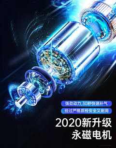 ee7采集到素材