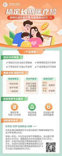 金融保险医疗险产品营销案例分析插画长图海报