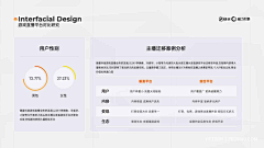 2vjU1Dge采集到逻辑图