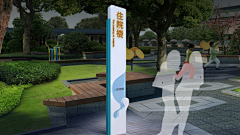 Sunny小炸/zk采集到医疗导视