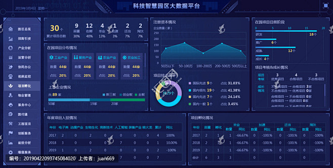 大数据可视化大屏监控界面UI