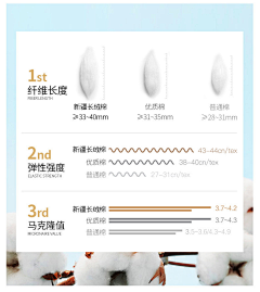 过度123采集到灵感