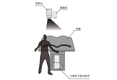 Link-lin001采集到平面素材