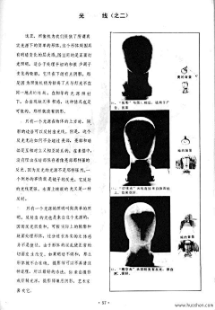 清翎er采集到路米斯速写