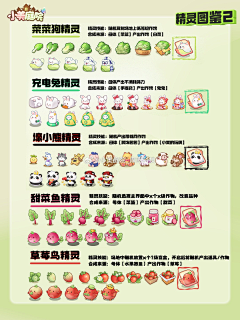 正直的小辣条采集到图标
