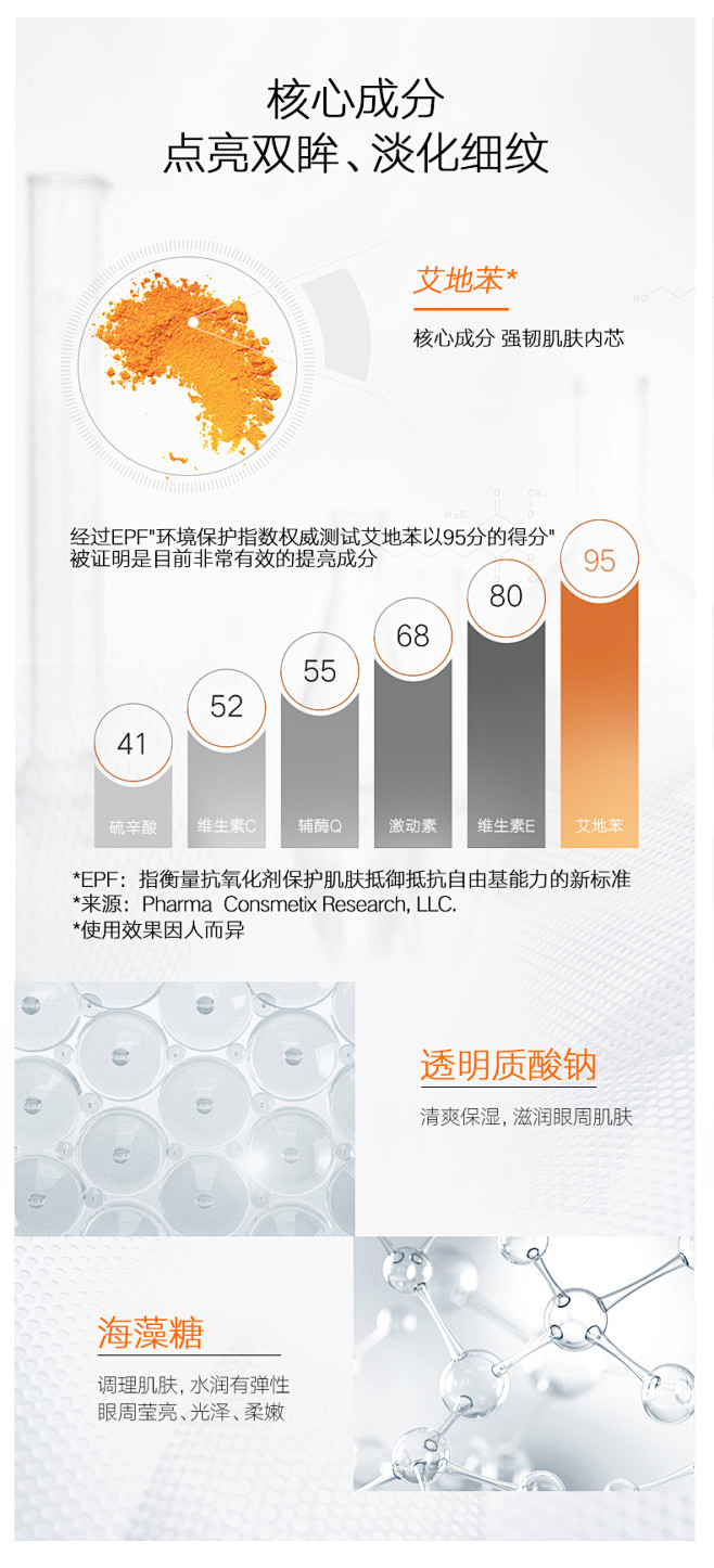 【超品】雅顿铂粹御肤眼部精华液20ml淡...